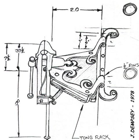 Leg vise mounting on forge trailer
