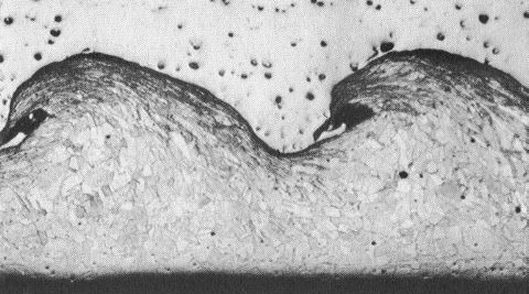 From High-Velocity Forming of Metals