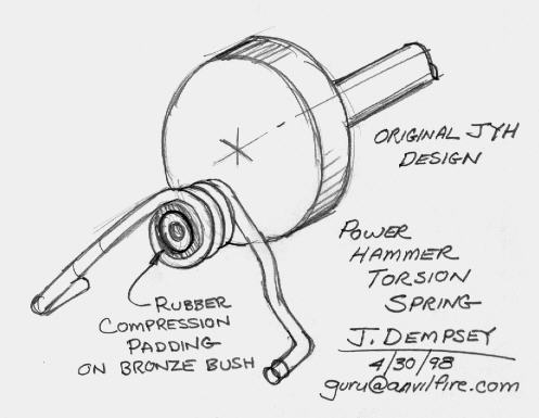 Torsion Spring Drawing (c) 1998 Jock Dempsey