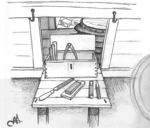 Tool Display (c) 2002 Jock Dempsey