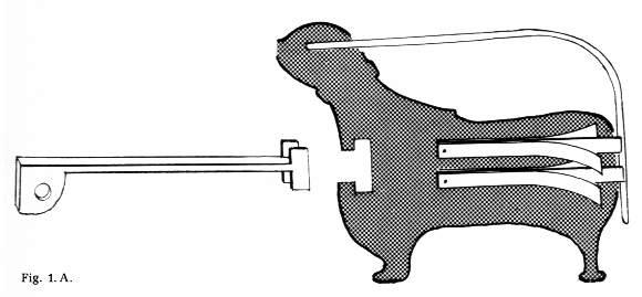 Figure 1.A p.31, Push Key Lock