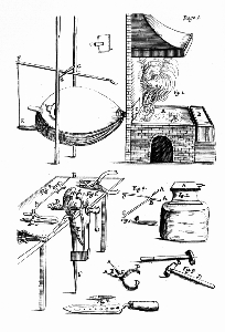 Fig. 1 Click for enlargement