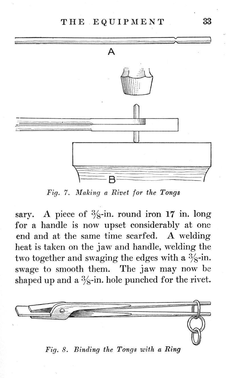 Blacksmithing, tools, EQUIPMENT, Fig. 7, Rivet, Tongs, upset, welding heat, jaw, handle, welding, swaging, swage, shaped, punched, Fig. 8, Binding, Ring