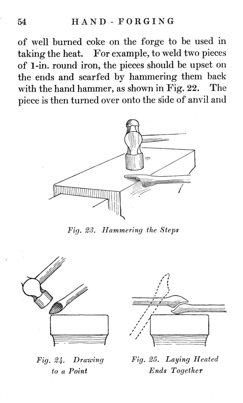 HAND FORGING, coke, forge, heat, weld, round iron, upset, scarfed, hammering, hand hammer, anvil, Drawing to a Point