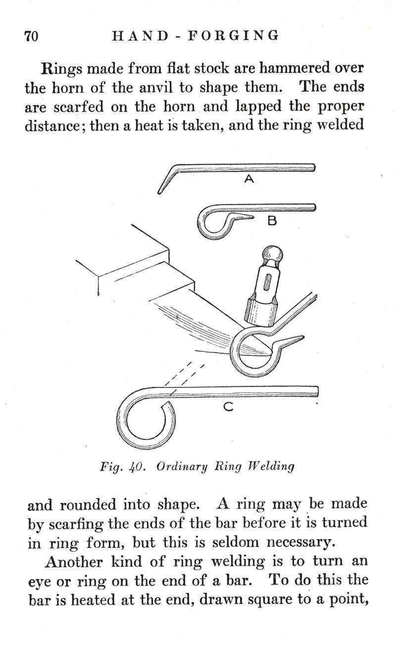 HAND FORGING, Rings, flat stock, hammered, horn, anvil, shape, scarfed, lapped, ring welded, rounded 