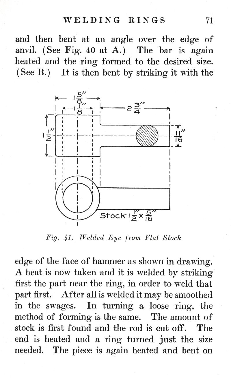 WELDING RINGS, bent, anvil, bar, heated, ring, formed, striking, Welded Eye, Flat Stock, face of hammer, drawing, heat 