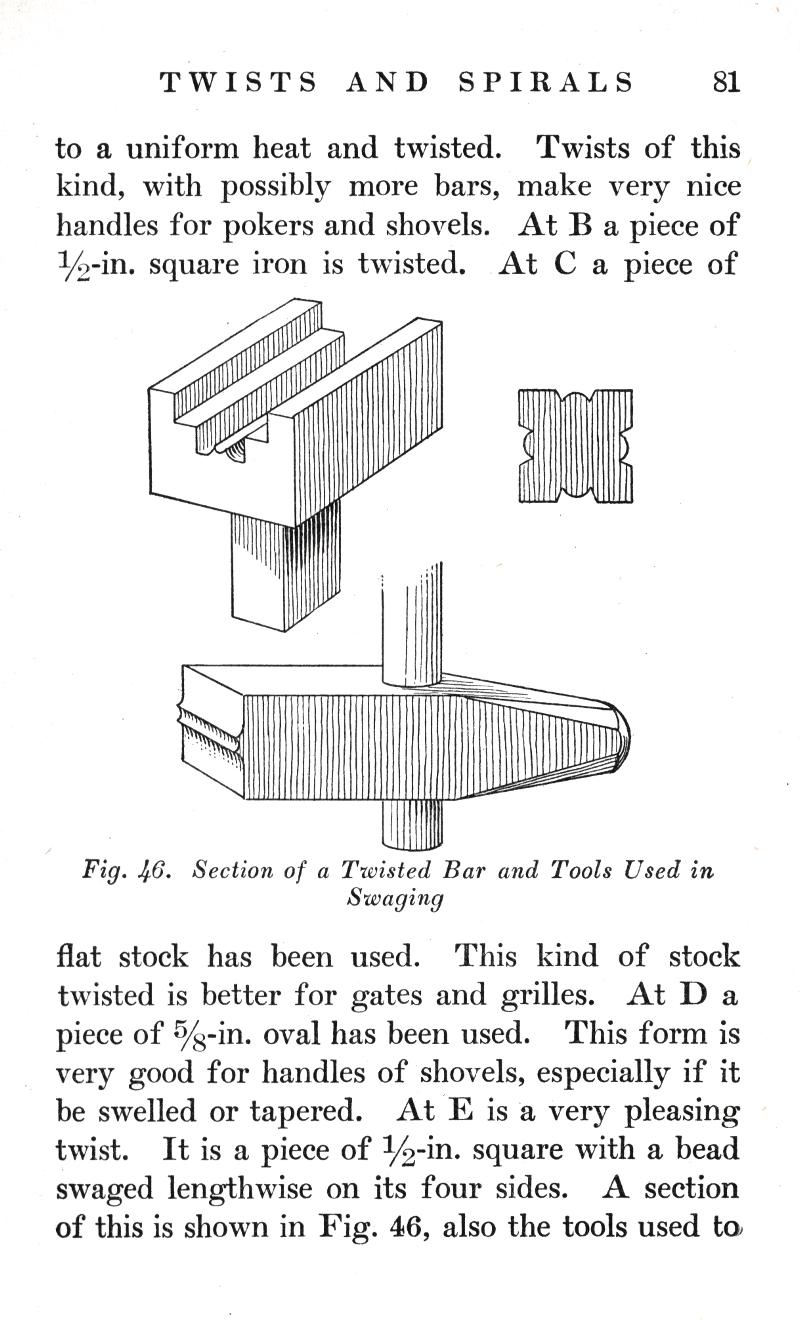 TWISTS, SPIRALS, uniform heat, twisted, bars, handles, pokers, shovels, square iron, twisted, swages, flat stock, grilles, oval, form, tapered, square, tools