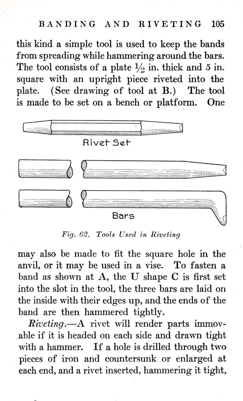 BANDING, RIVETING, tool, bands, spreading, hammering, bars, riveted, drawing, Rivet-Set, square hole, anvil, vise, U shape, tool, bars, band, hammered, headed, hammer, hole, drilled, iron, countersunk