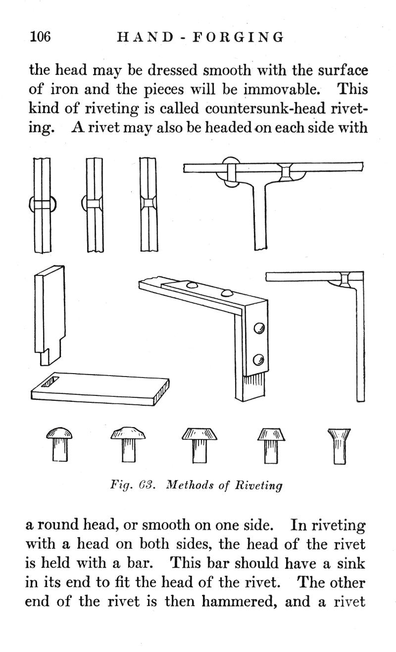 HAND, FORGING, iron, riveting, countersunk-head, headed, round head, smooth, bar