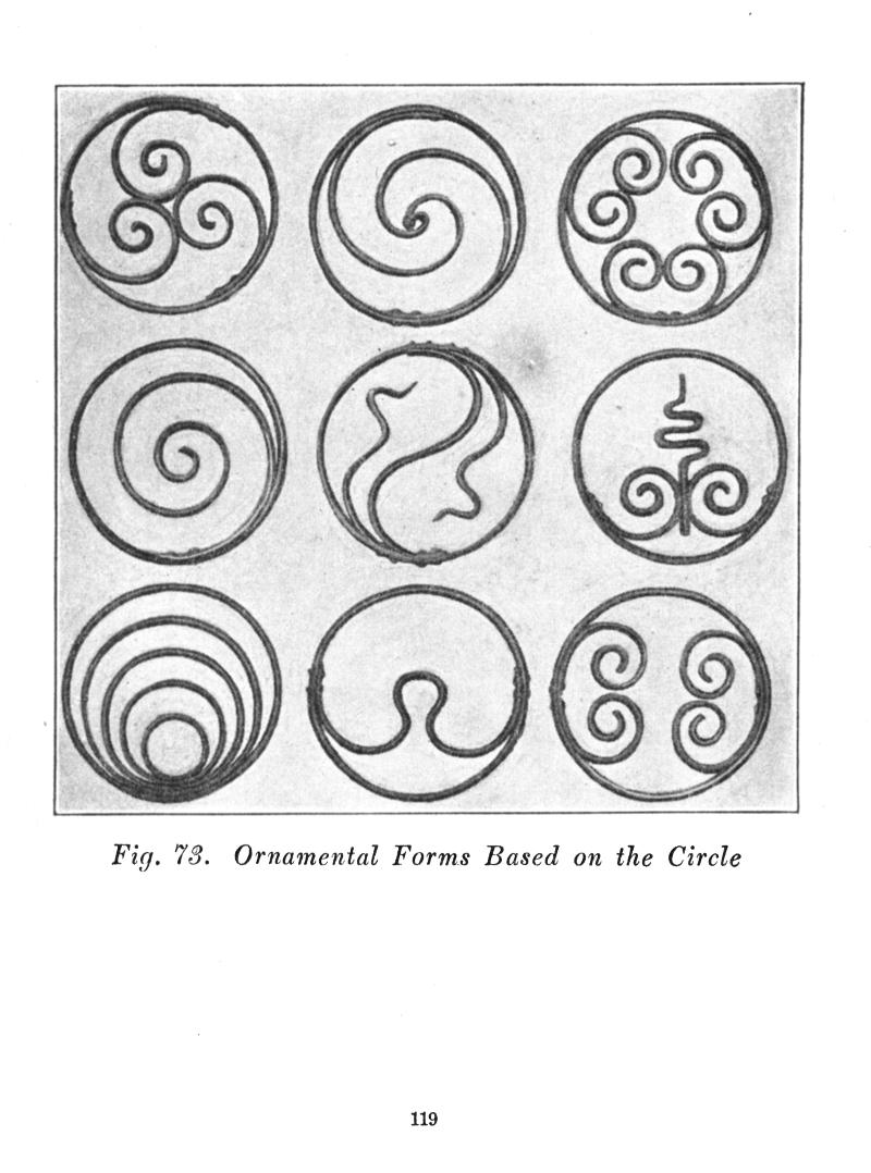 Fig. 73.   Ornamental Forms Based on the Circle
p.119