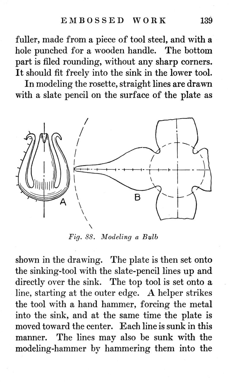 EMBOSSED WORK, p.139, fuller, tool steel, hole, punched, wooden handle, rounding, modeling, rosette, slate pencil, Fig. 88, Modeling a Bulb, drawing, sinking-tool, sink, helper, strikes, hand hammer, metal
