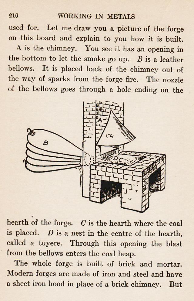 book, Metal, copper, brass, silver, iron, metalwork, blacksmithing, metalsmithing, children, education, projects