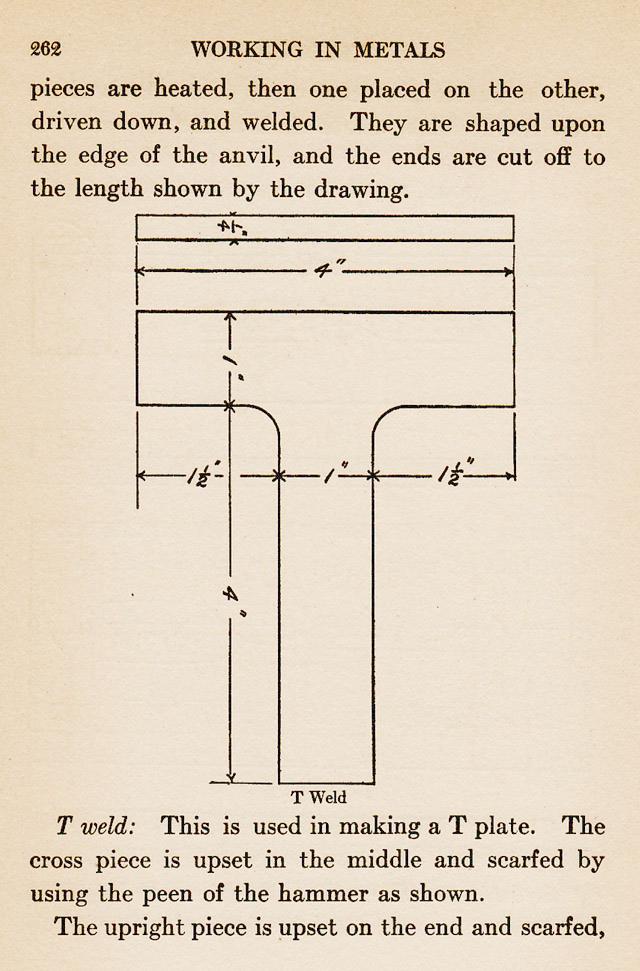 book, Metal, copper, brass, silver, iron, metalwork, blacksmithing, metalsmithing, children, education, projects