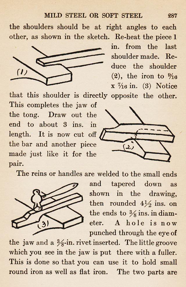 book, Metal, copper, brass, silver, iron, metalwork, blacksmithing, metalsmithing, children, education, projects