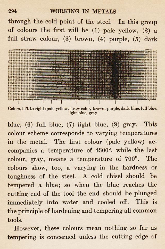 book, Metal, copper, brass, silver, iron, metalwork, blacksmithing, metalsmithing, children, education, projects