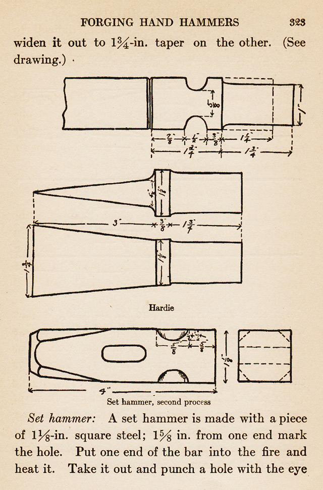 book, Metal, copper, brass, silver, iron, metalwork, blacksmithing, metalsmithing, children, education, projects