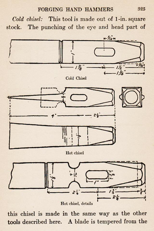 book, Metal, copper, brass, silver, iron, metalwork, blacksmithing, metalsmithing, children, education, projects