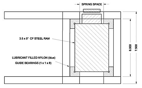Guide Assembly drawing